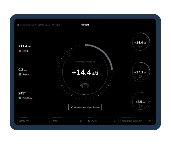 Ansicht einer aktiven Uhren Messung mit visualisierung für Gang, Repère und Amplitude.